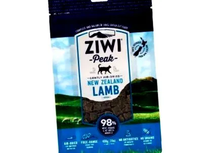 ziwipeak