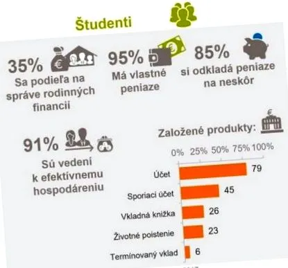 educarea pentru