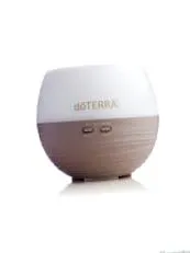 difuzor