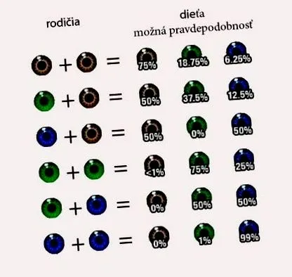 moșteni culoare