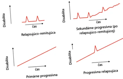 grăsimi saturate dieta