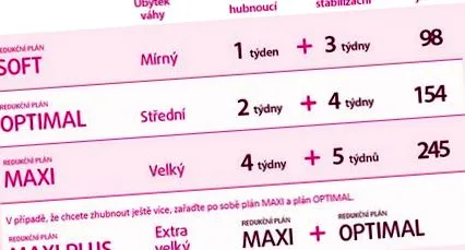 pentru