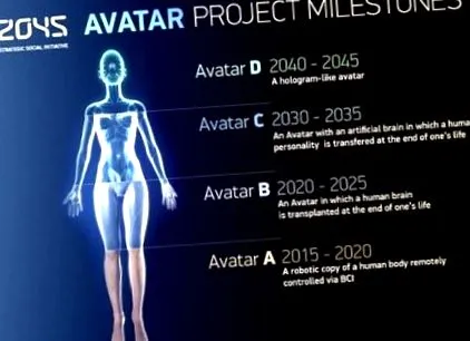 avatar