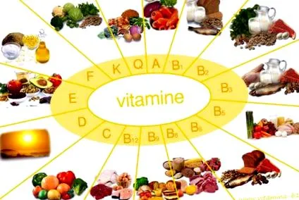 szükség vitaminokra