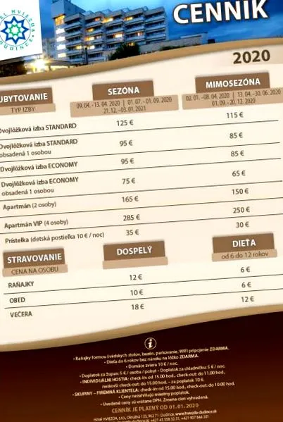 lista dudince