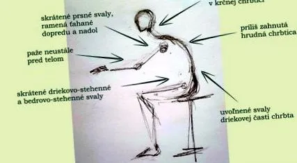 mergi într-o