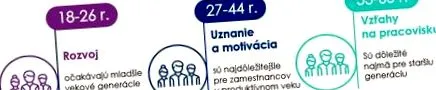 fericiți vrei