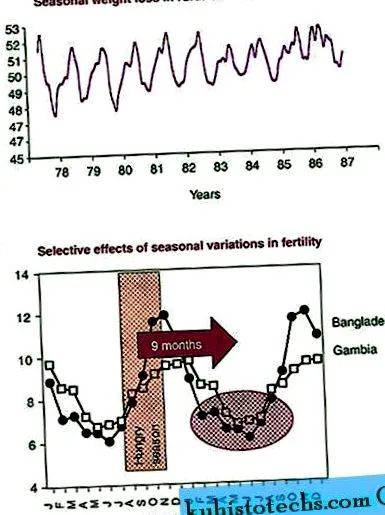 originea epidemiei