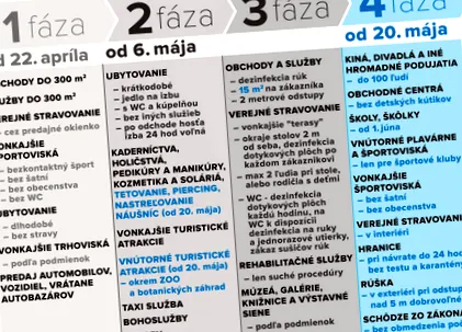 întoarce școli
