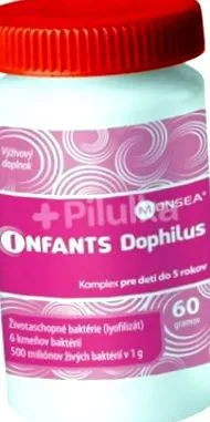 кремета
