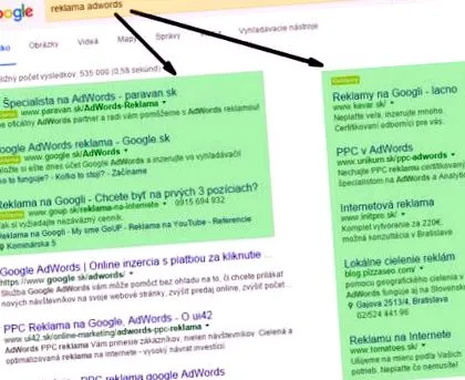 plasare anunțurilor publicitate