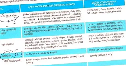 împotriva reumatismului