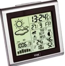 meteo