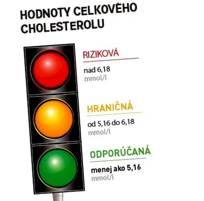obțineți