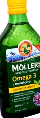 moller