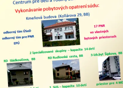 pentru copii familii
