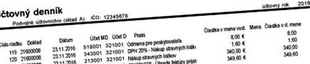 összegű étkezési