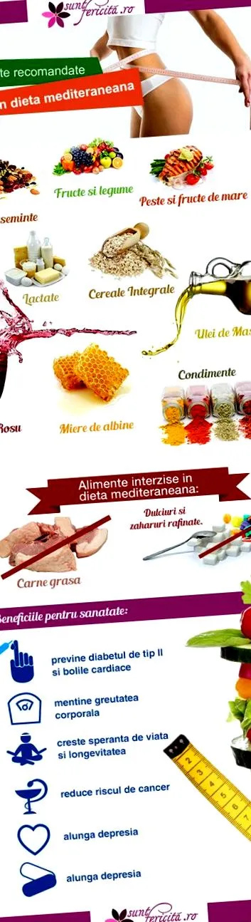 megengedett