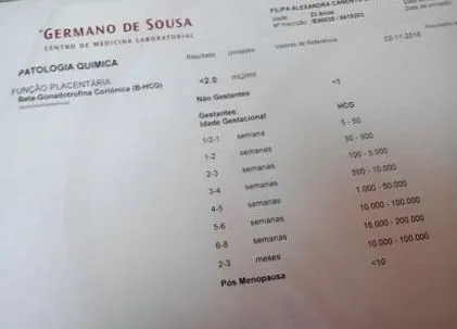 hcg-érték jelent