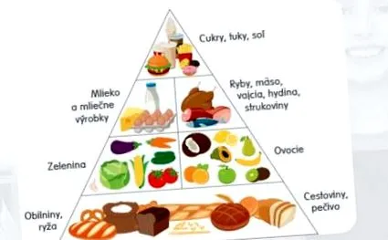 по-здравословно