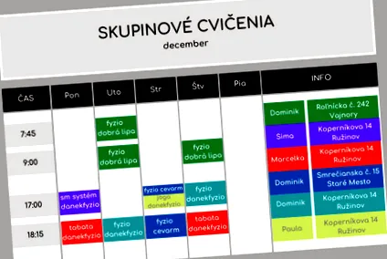 exerciții