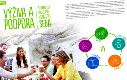nutrition herbalife