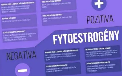 emlőnövekedést befolyásolják