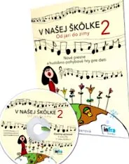 énekeskönyvi