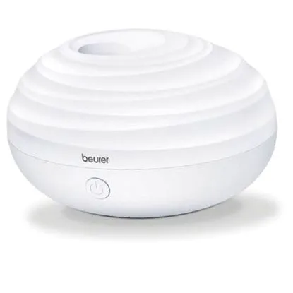 difuzor