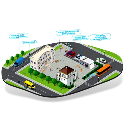 ČSOB Leasing