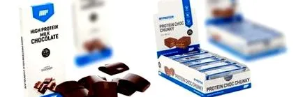 produsului revizuirii