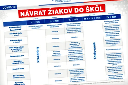 професионално