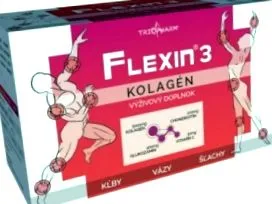 flexin