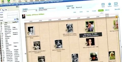 Family Tree