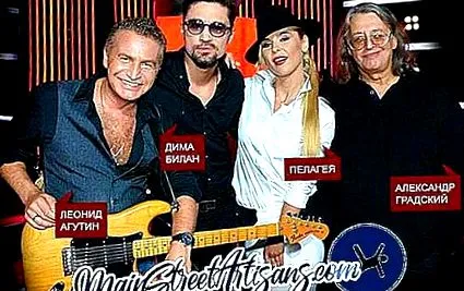 lista voce
