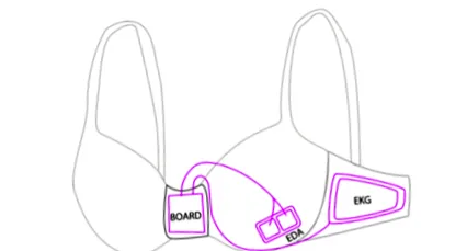sutien