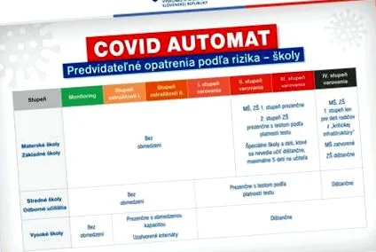 probabil roțile