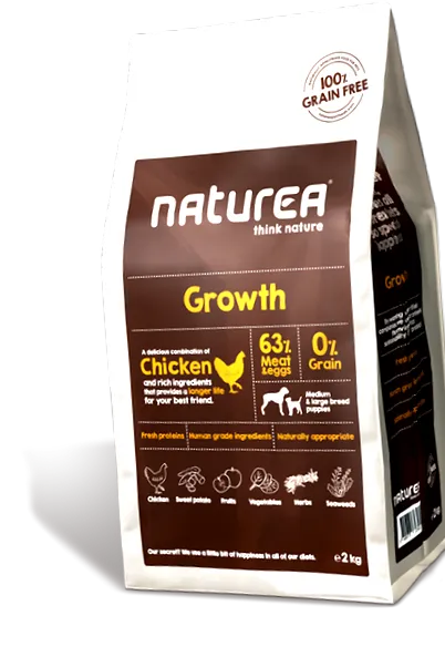 naturea growth