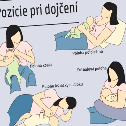 позиция