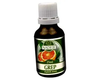 grizly