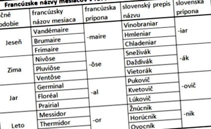 sistemul nostru