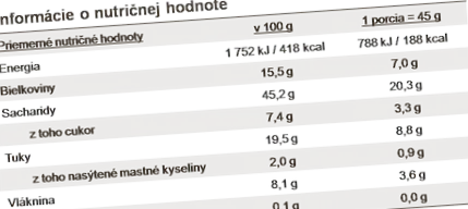 мюсли