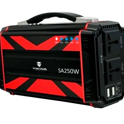 sa250w