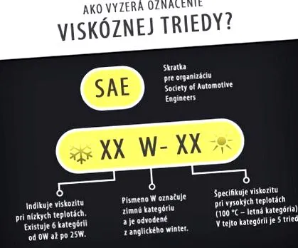 ulei folosiți
