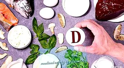 vitamina sindromul