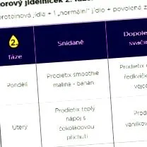 Aici puteți găsi