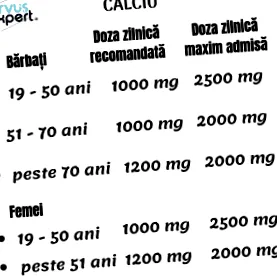 kalcium