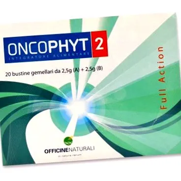 biogrup