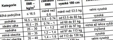 ofer