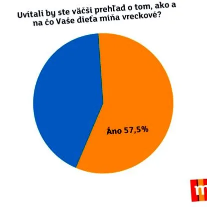 пари